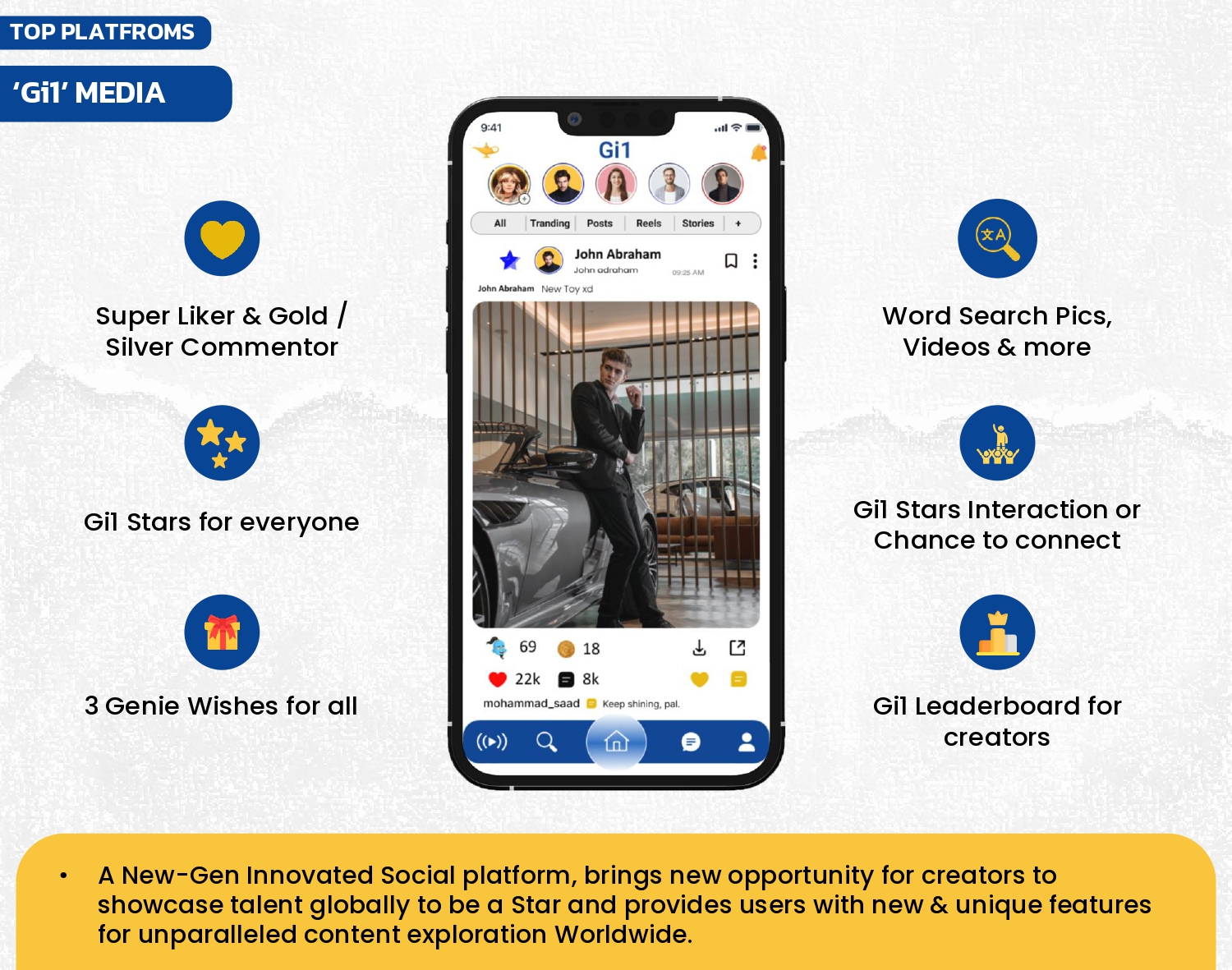 Executive Summary Slide