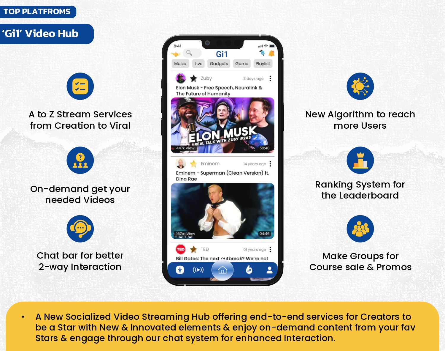 Business Model Slide