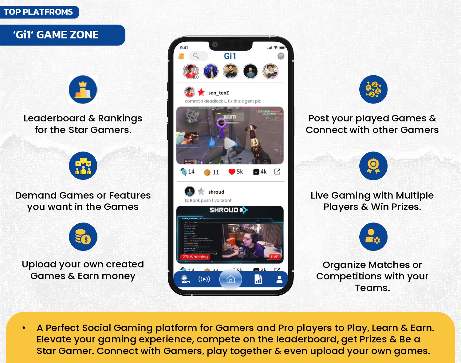 Financial Projections Slide