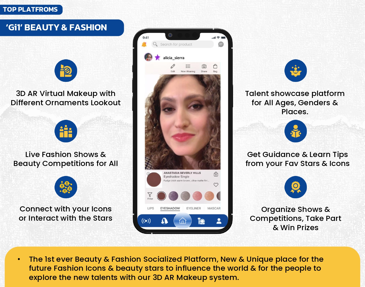 Investment Ask Slide