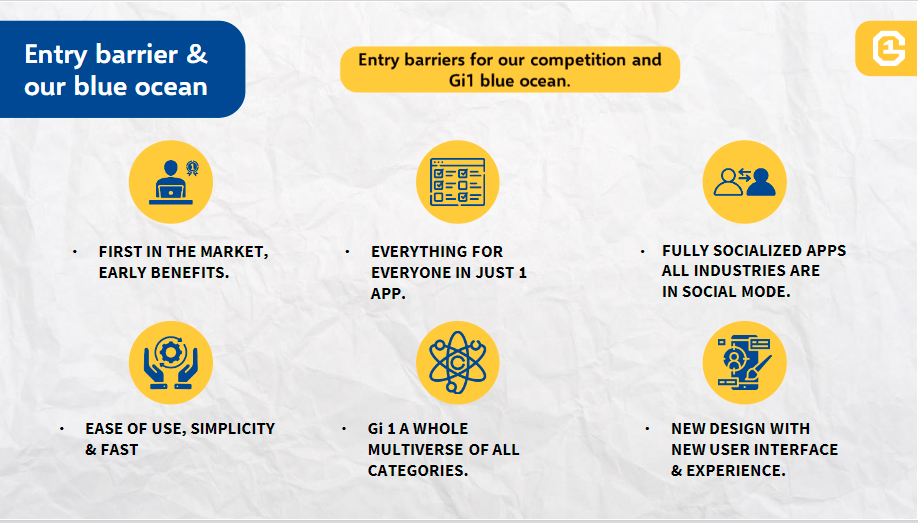 Business Model Slide