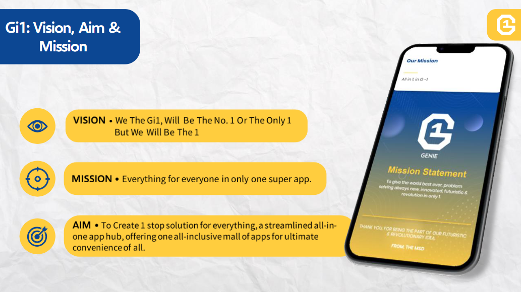 Financial Projections Slide